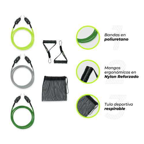Kit Sencillo de 3 Bandas Elasticas