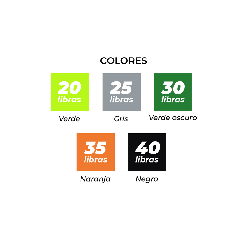 Kit-Completo-de-5-Bandas-Elasticas